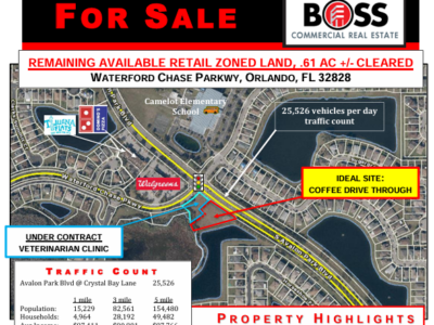 Photo of Commercial Land, Vacant, .61 ac, Signalized Intersection, E Orlando