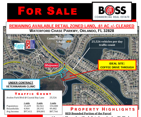 Photo of Commercial Land, Vacant, .61 ac, Signalized Intersection, E Orlando